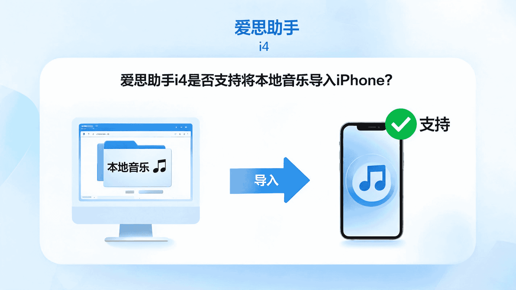爱思助手i4导入音乐, 本地音乐导入iPhone, i4音乐导入教程, 爱思助手i4使用指南, 如何将音乐导入iPhone, 爱思助手i4音乐同步, i4数据管理, iPhone音乐导入失败怎么办, 爱思助手i4 vs iTunes, 爱思助手i4音乐传输